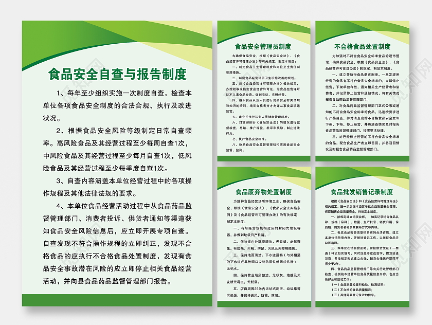 简洁大气绿色制度牌套图食品制度牌套图