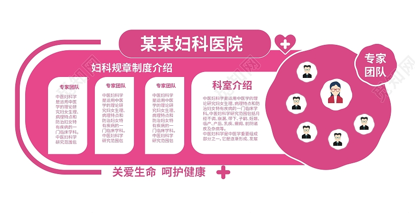 粉红色创意大气妇科医院介绍宣传文化墙设计科室介绍