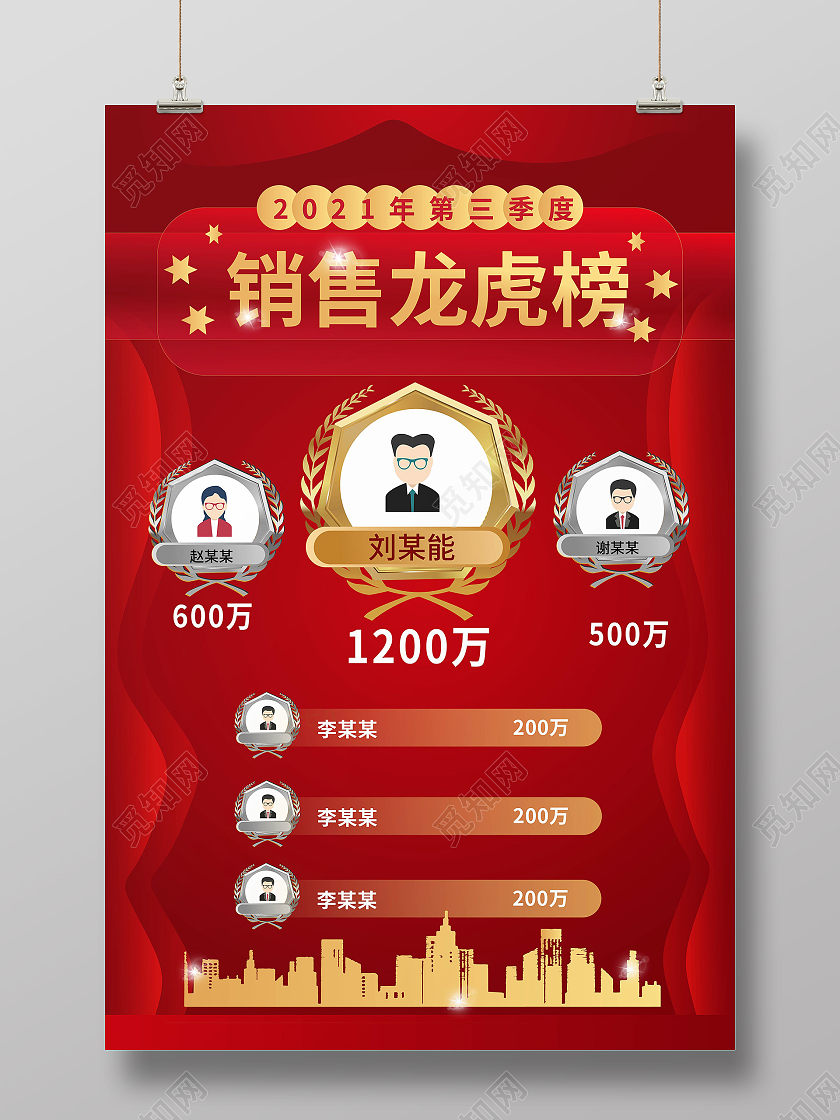红色创意大气简洁2021第三季度销售龙虎榜海报设计销售排行榜海报