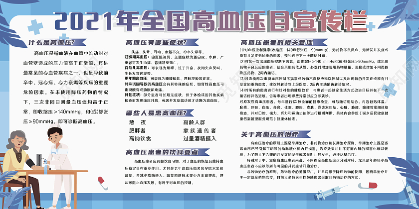 蓝色卡通2021年全国高血压日宣传栏简约