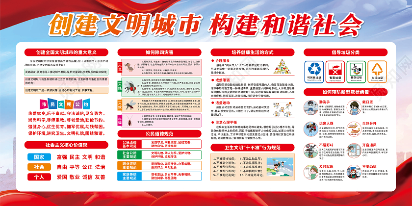 红色卡通城市创建文明城市构建和谐社会展板文明城市宣传栏