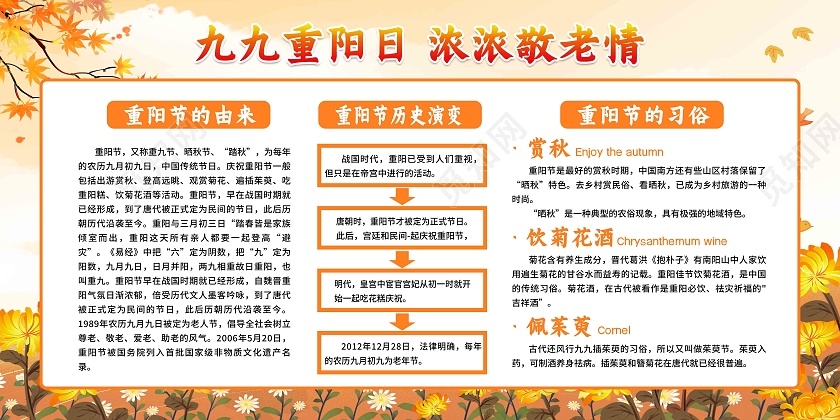 黄色重阳佳节敬老孝亲重阳节宣传栏