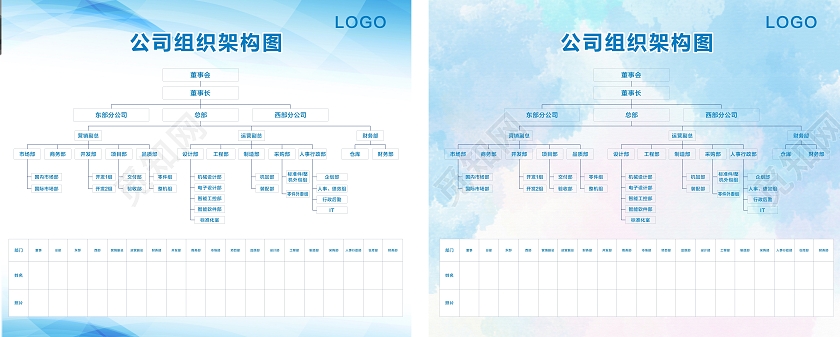 蓝色素雅组织架构图海报形象墙宣传栏