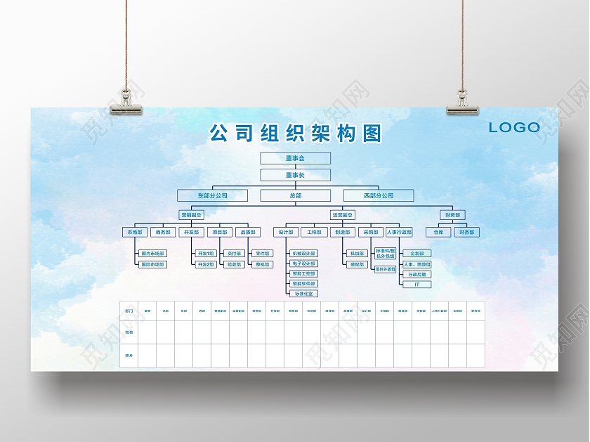 蓝色素雅组织架构图海报形象墙宣传栏