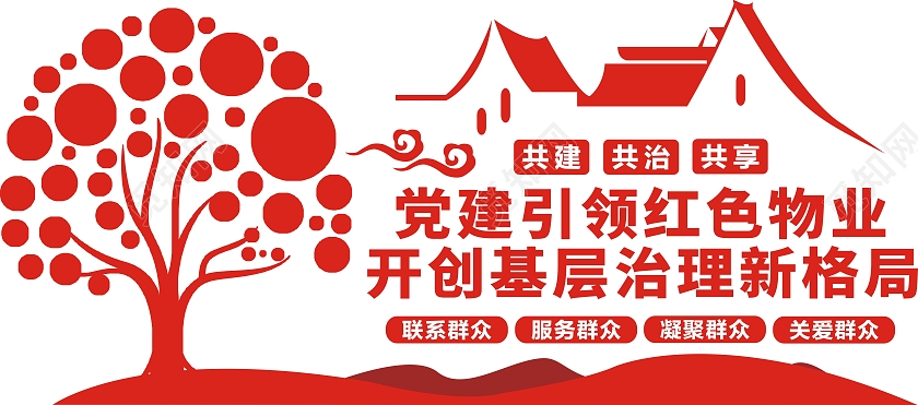 红色庄重红色物业文化墙党建引领红色物业