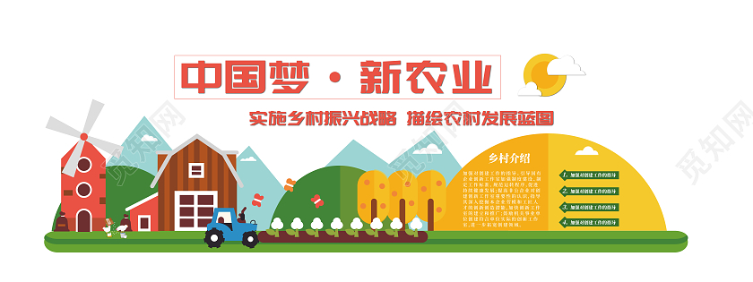 彩色插画风中国梦新农业实施乡村振兴路新农村文化墙农业文化墙
