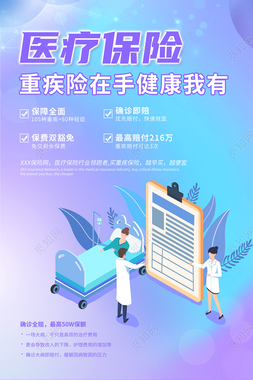 蓝紫渐变医疗保险医疗健康宣传海报