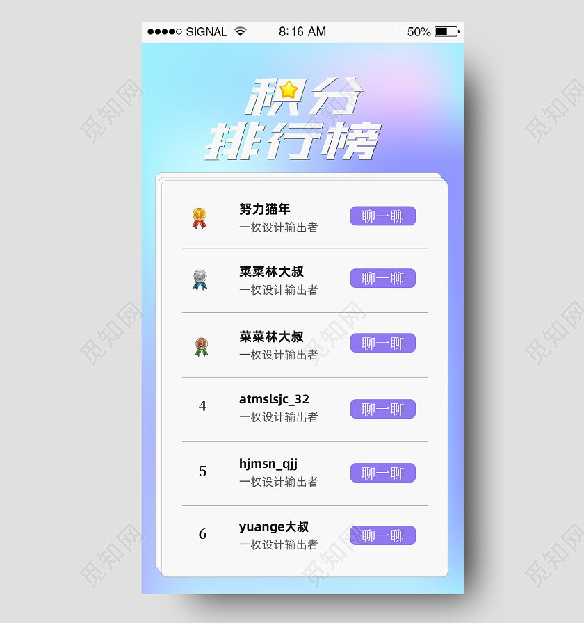 彩色流体渐变简约风积分排行榜手机海报积分榜