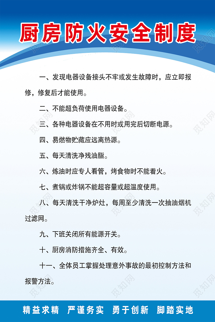 蓝色简约厨房防火安全制度厨房制度海报