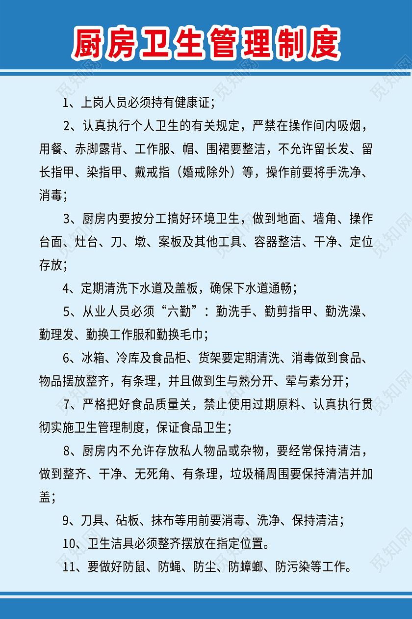 蓝色简约厨房卫生管理制度厨房制度海报