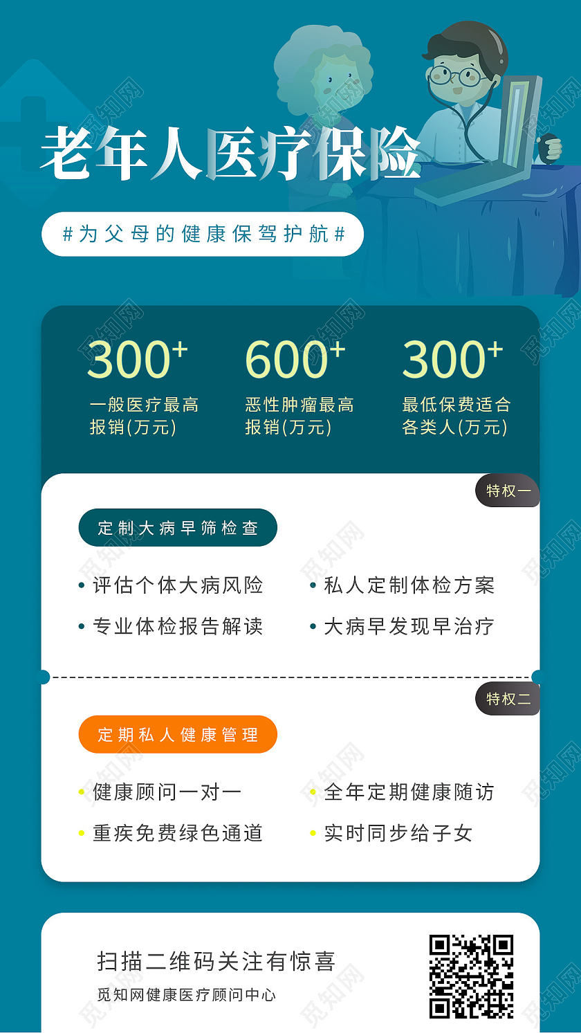 蓝色卡通老年人医疗保险医疗保险海报