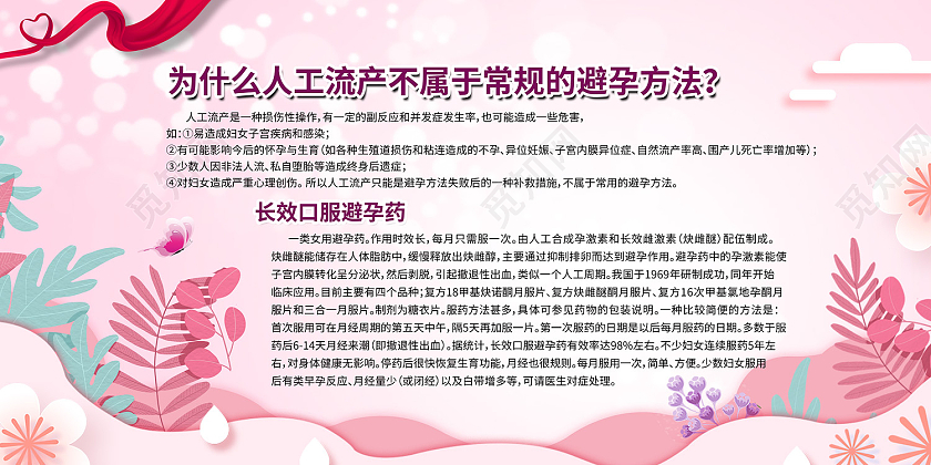 粉色简约风为什么人工流产不属于常规避孕方法展板