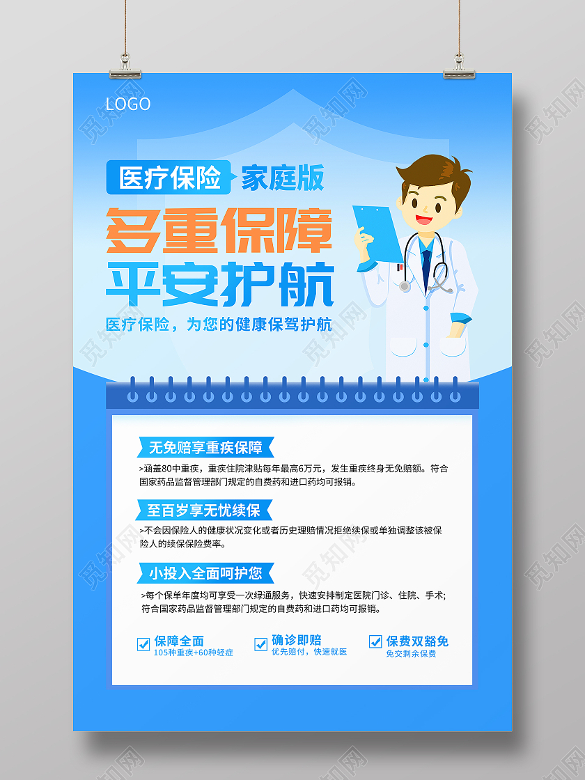 蓝色简约多重保障医疗保险宣传海报