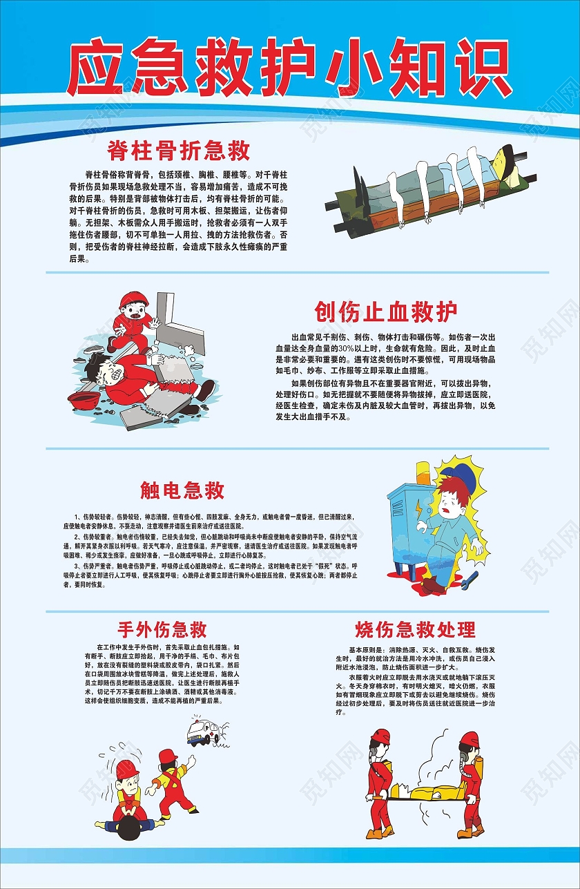 蓝色应急救护小知识漫画制度应急知识海报应急救护知识海报