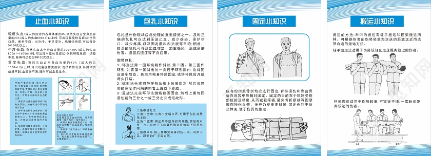 蓝色制度海报小知识医护小知识漫画医疗应急救护知识海报