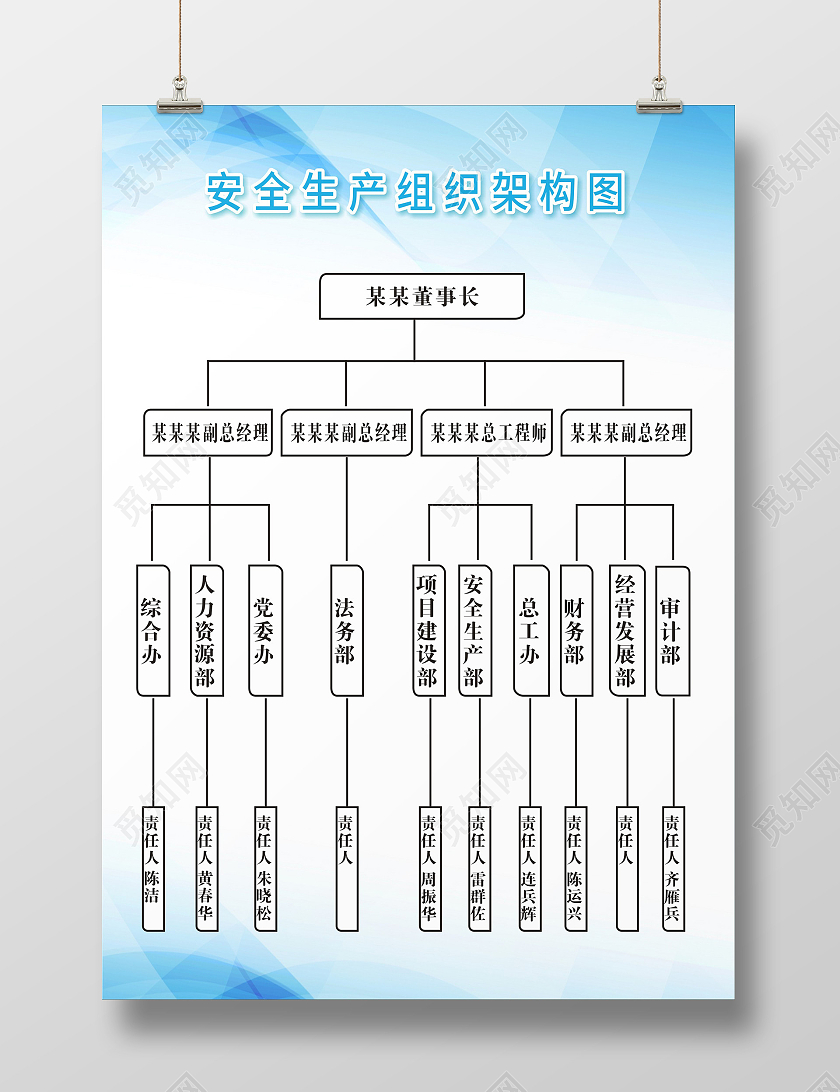 淡灰色简洁清爽安全生产组织架构图宣传栏展架