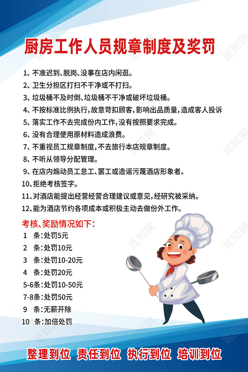 蓝色简约厨房工作人员规章制度及奖罚厨房制度海报