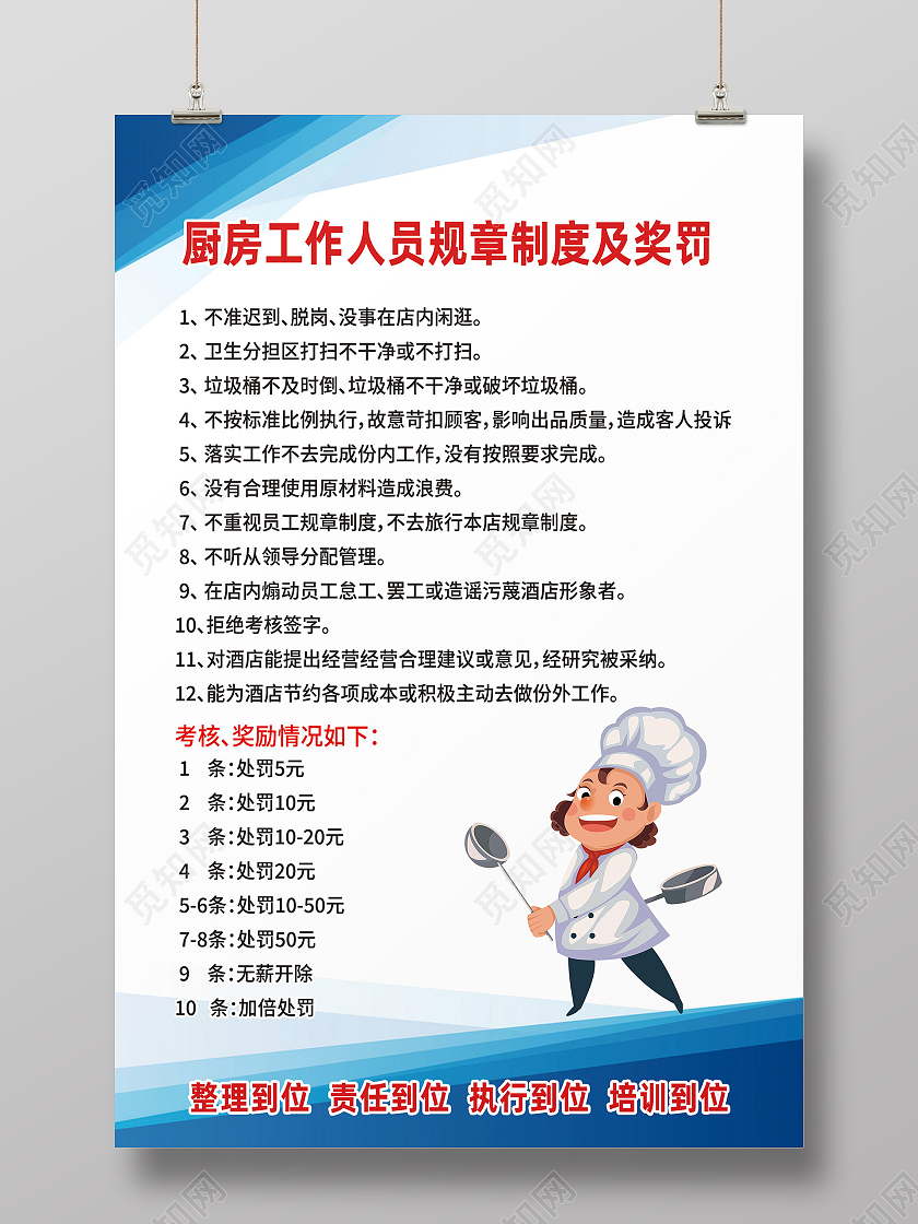 蓝色简约厨房工作人员规章制度及奖罚厨房制度海报
