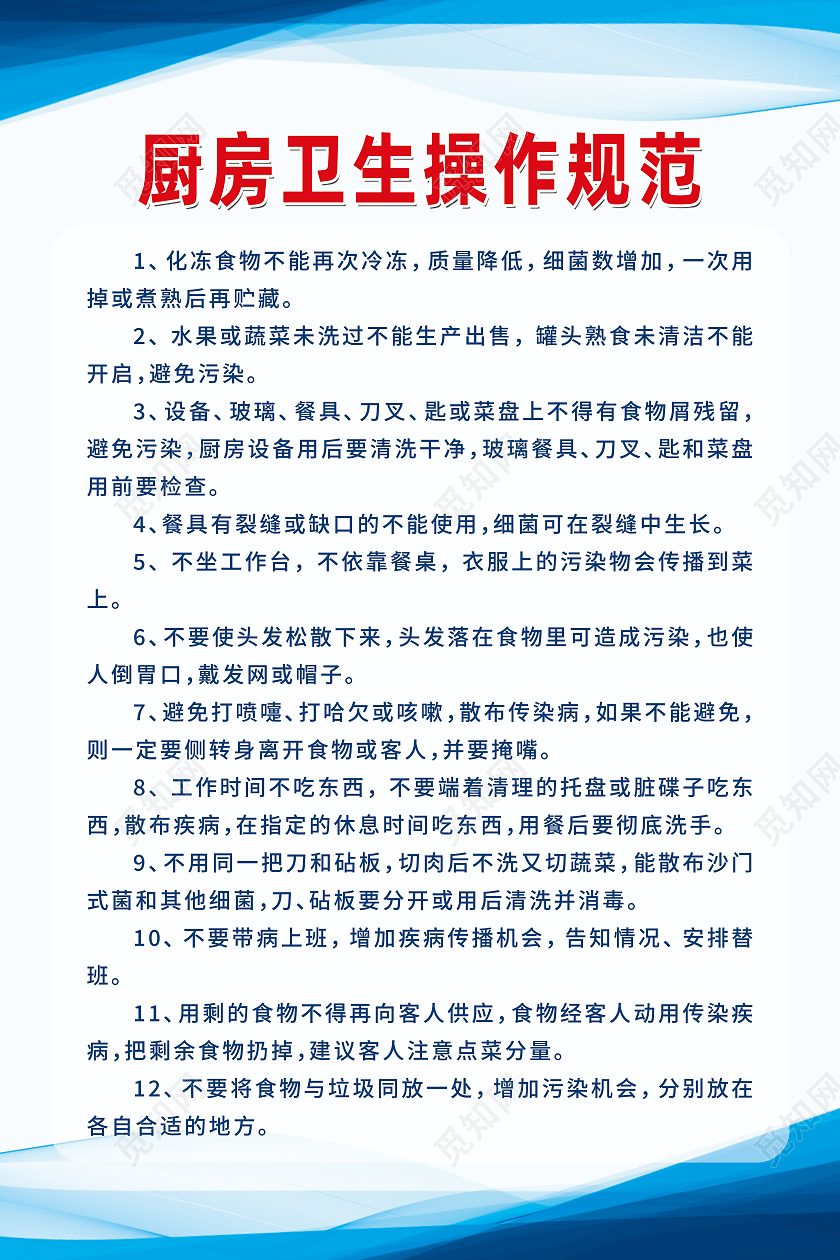 蓝色简约厨房卫生操作规范厨房制度海报