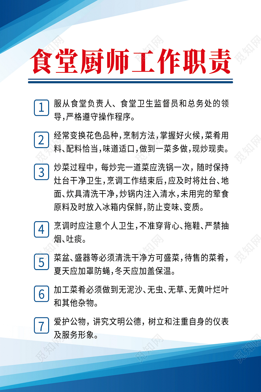 蓝色简约食堂厨师工作职责厨房制度海报