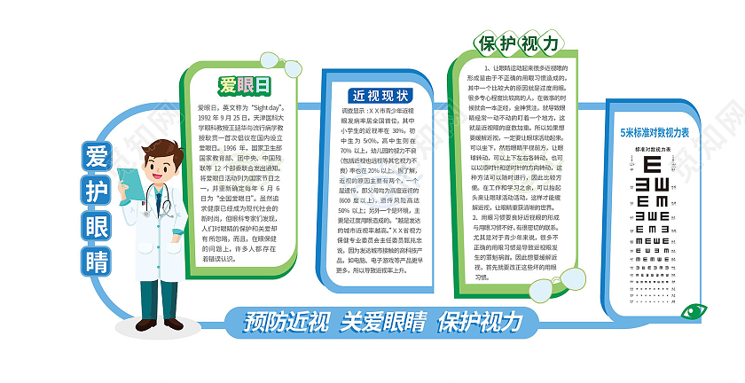 蓝绿色创意卡通风格爱护眼睛保护视力文化墙设计