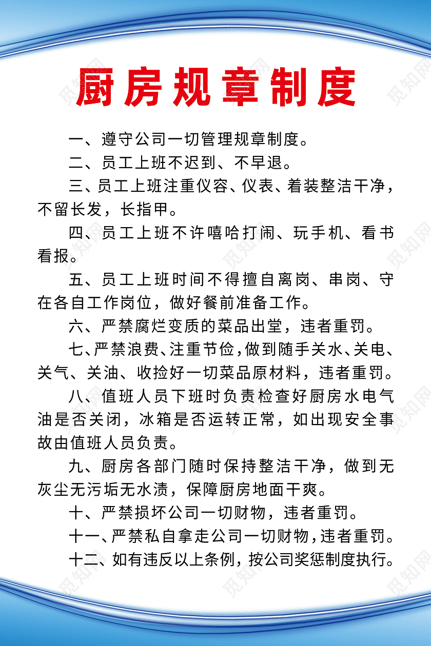 蓝色简约厨房规章制度厨房制度海报