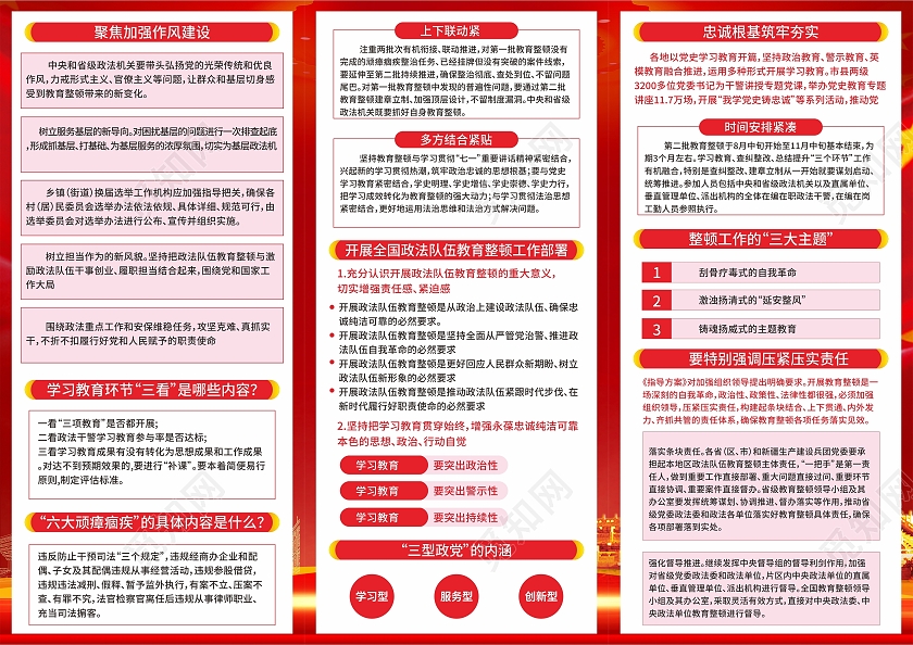 红色简约第二批政法队伍教育整顿宣传单折页