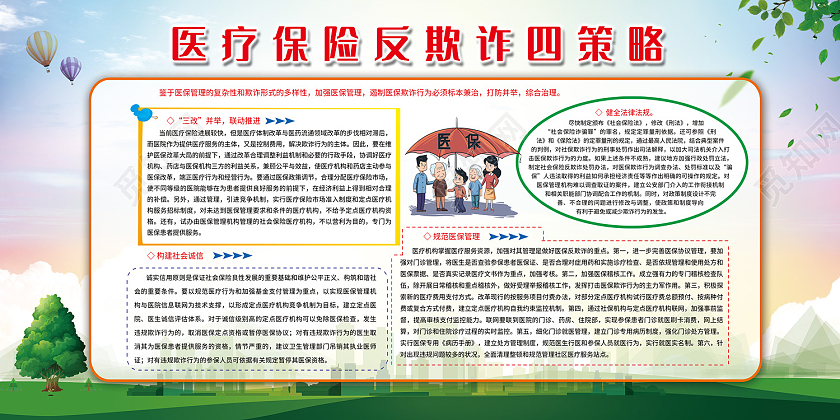 蓝色简约风医疗保险反欺诈四策略展板