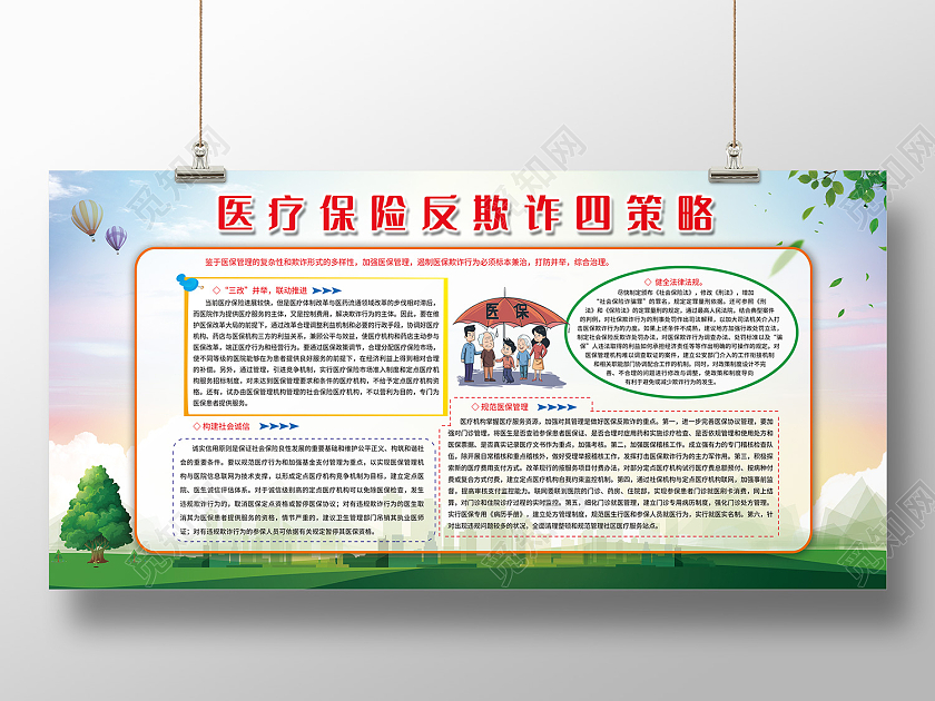 蓝色简约风医疗保险反欺诈四策略展板