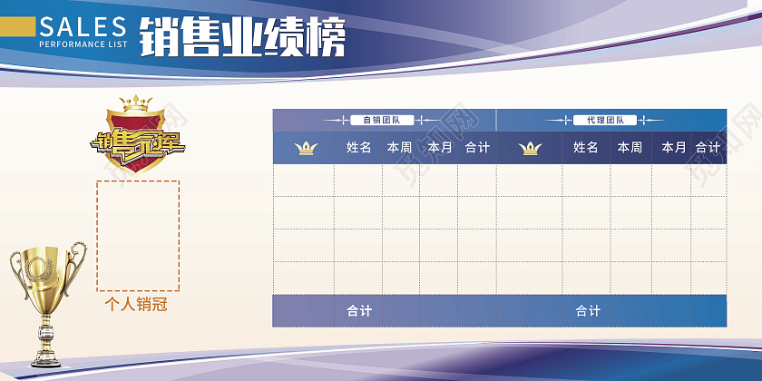 蓝色简约销售之星业绩榜展板背景销售之星展板