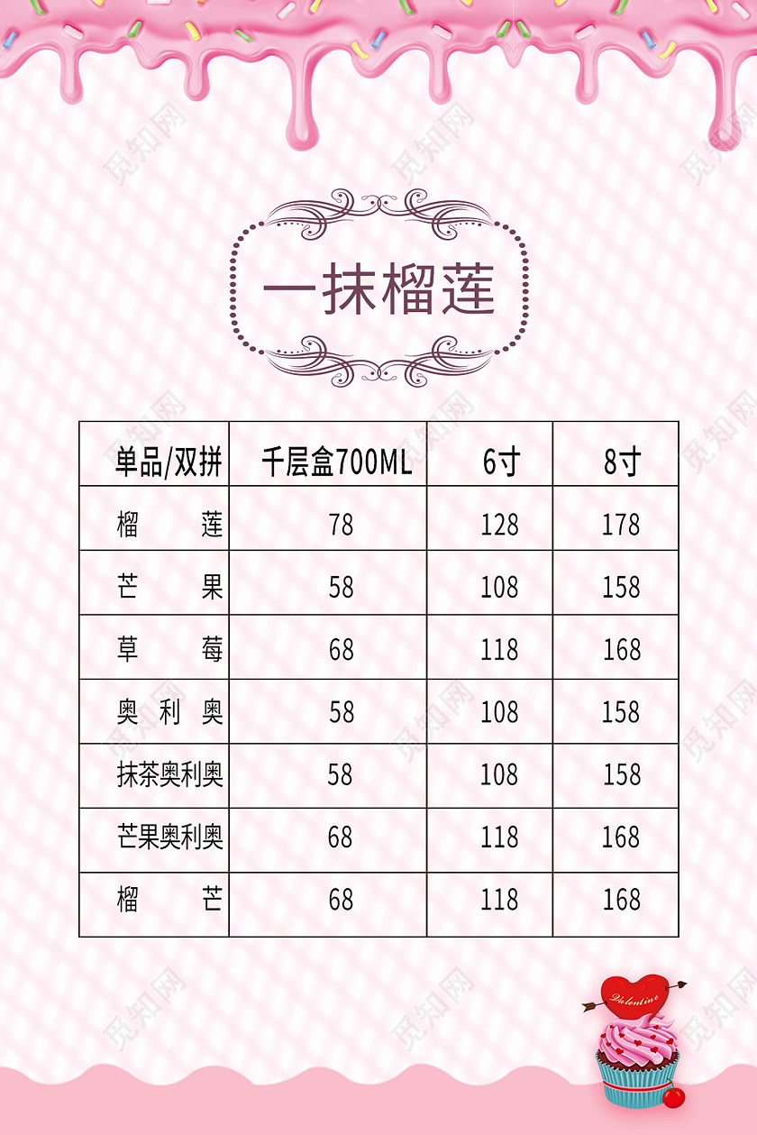 粉色简约风一抹榴莲生日快乐海报蛋糕价格表