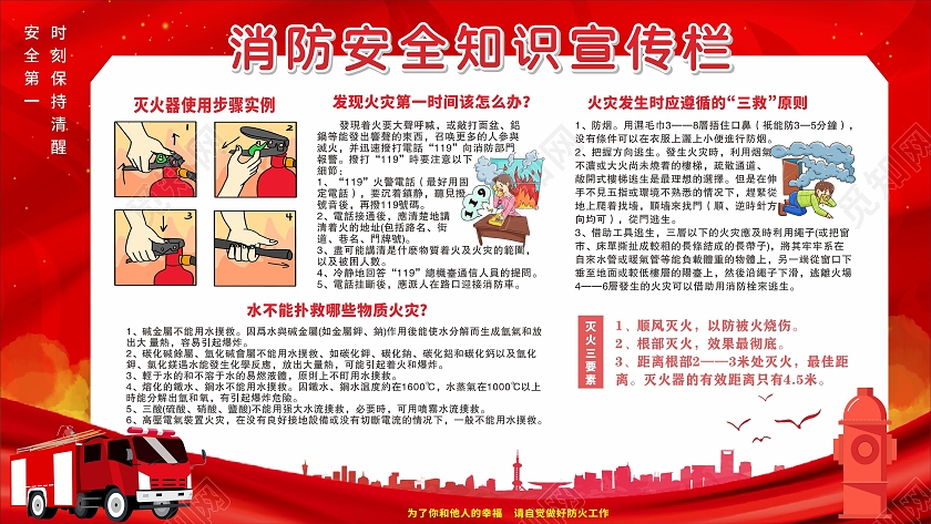 红色卡通消防知识展板消防宣传栏