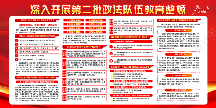 红色风格第二批政法队伍教育整顿宣传栏