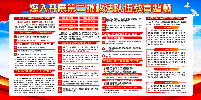 蓝色风格第二批政法队伍教育整顿宣传栏