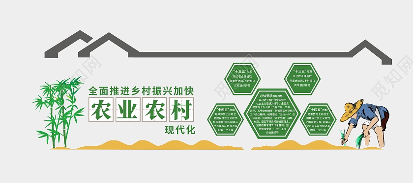 以绿色为主色调突出主题全面推进乡村振兴加快农业农村现代化文化农业文化墙