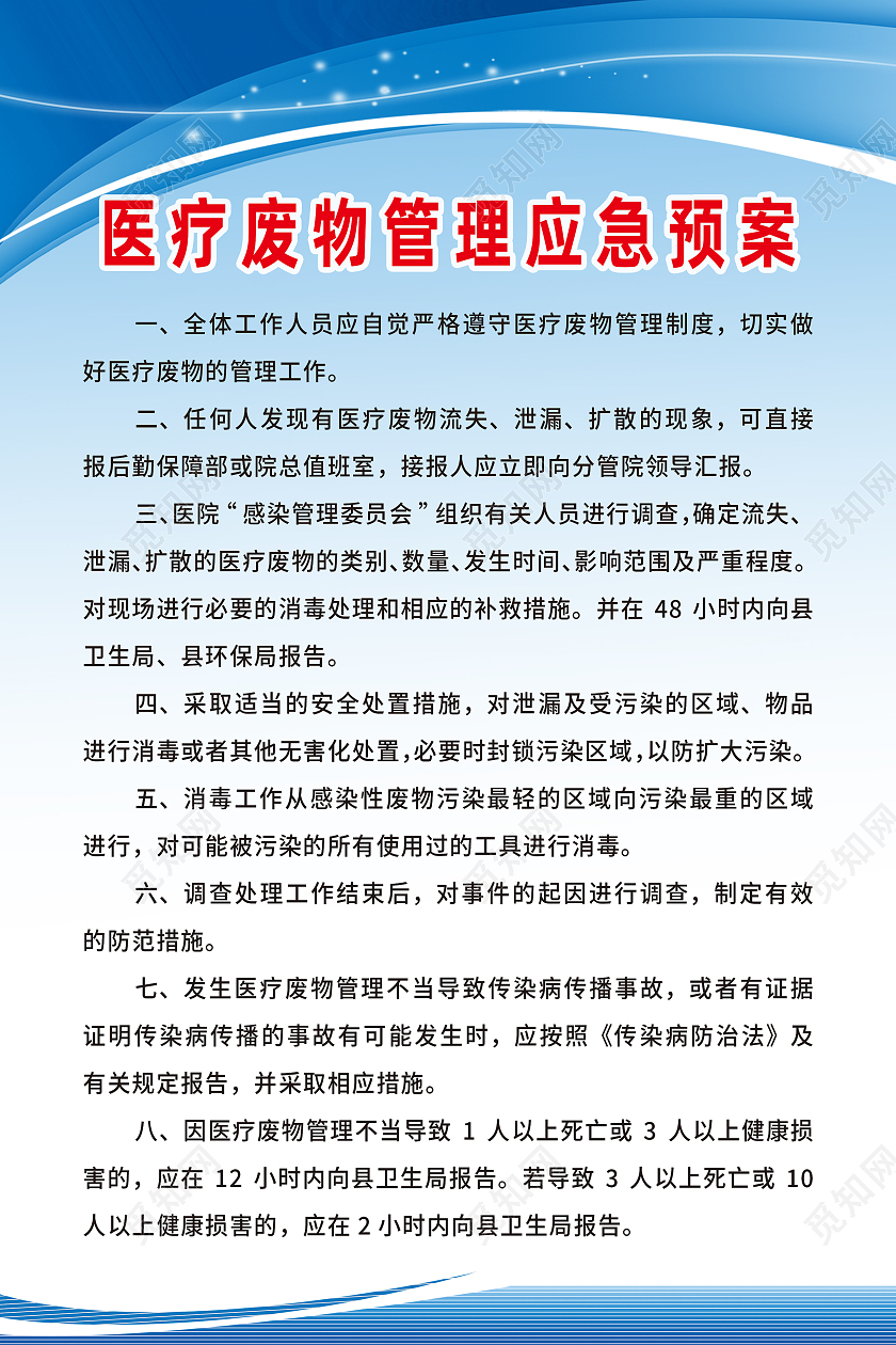 蓝色简约医疗废物管理应急预案医院制度海报