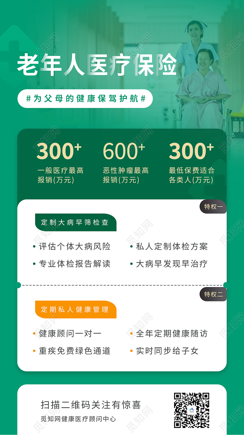绿色简约风老年人医疗保险健康手机海报