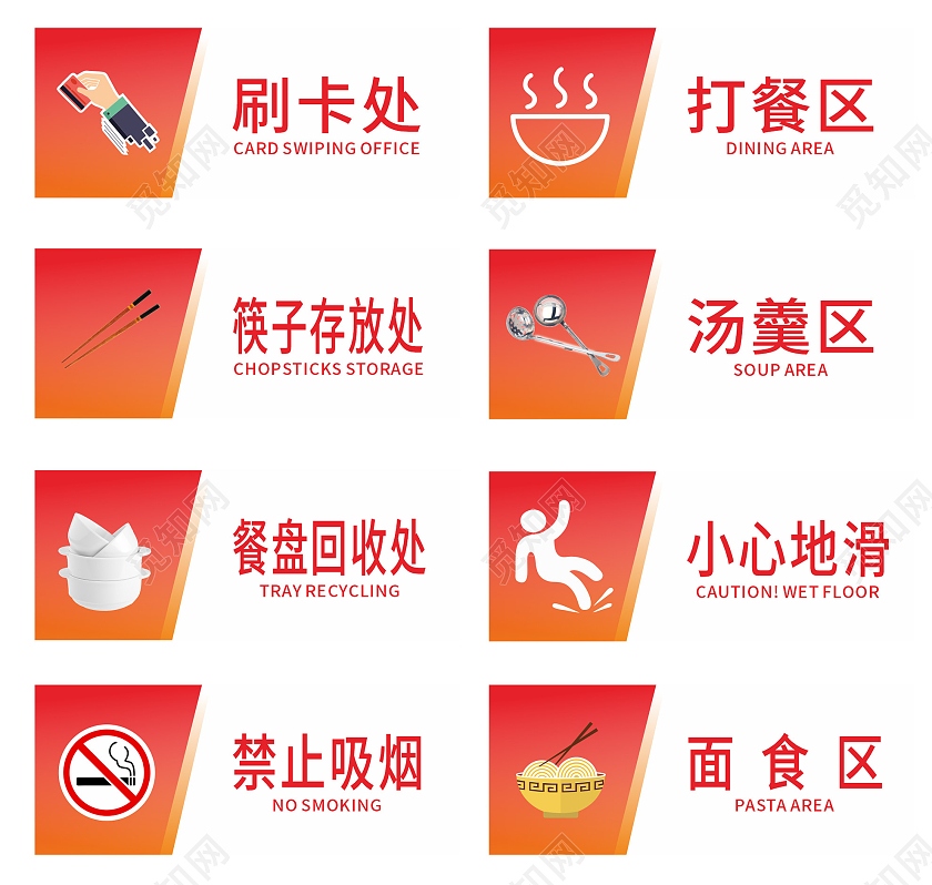 红色厨房标识厨房标语标识牌厨房提示牌