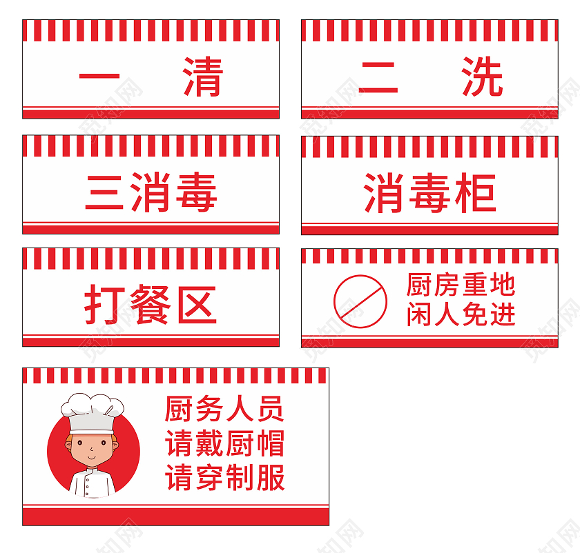 红色厨房标识厨房标牌厨房重地标牌安全标志牌