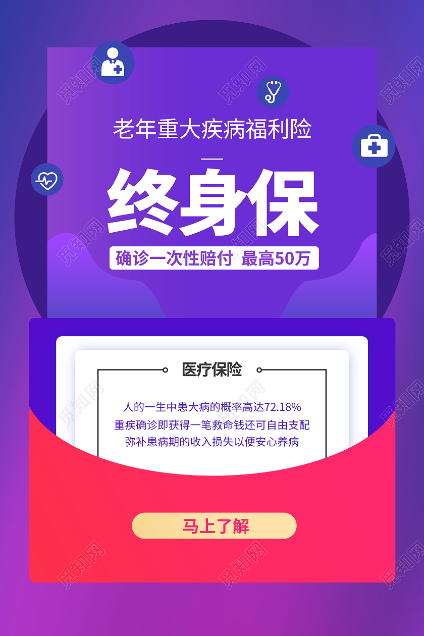 紫色社会医疗保险一家人保险海报宣传