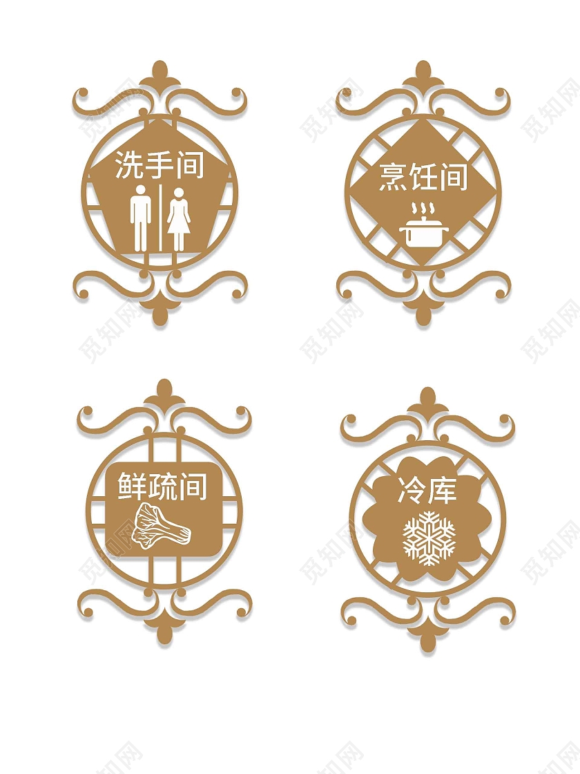 厨房区域标识棕色古风洗手间冷冻鲜疏厨房标识