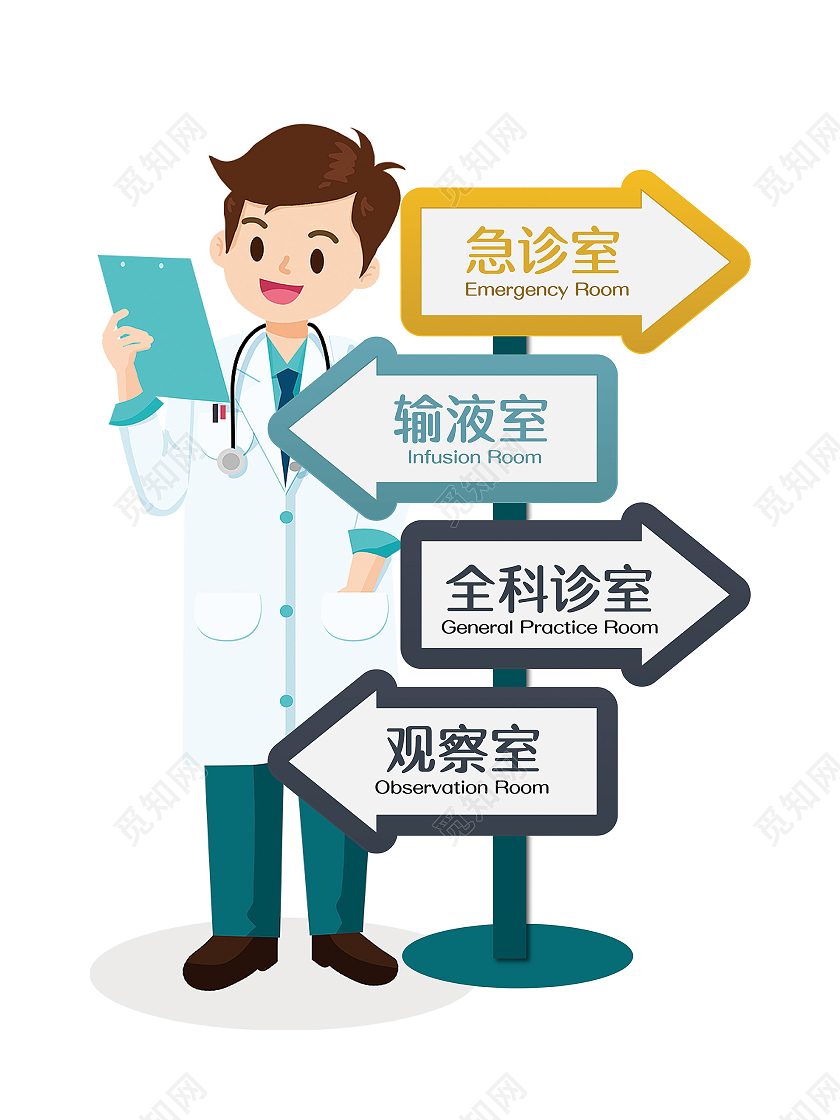 医院箭头指引牌卡通人物箭头指引立牌箭头地贴