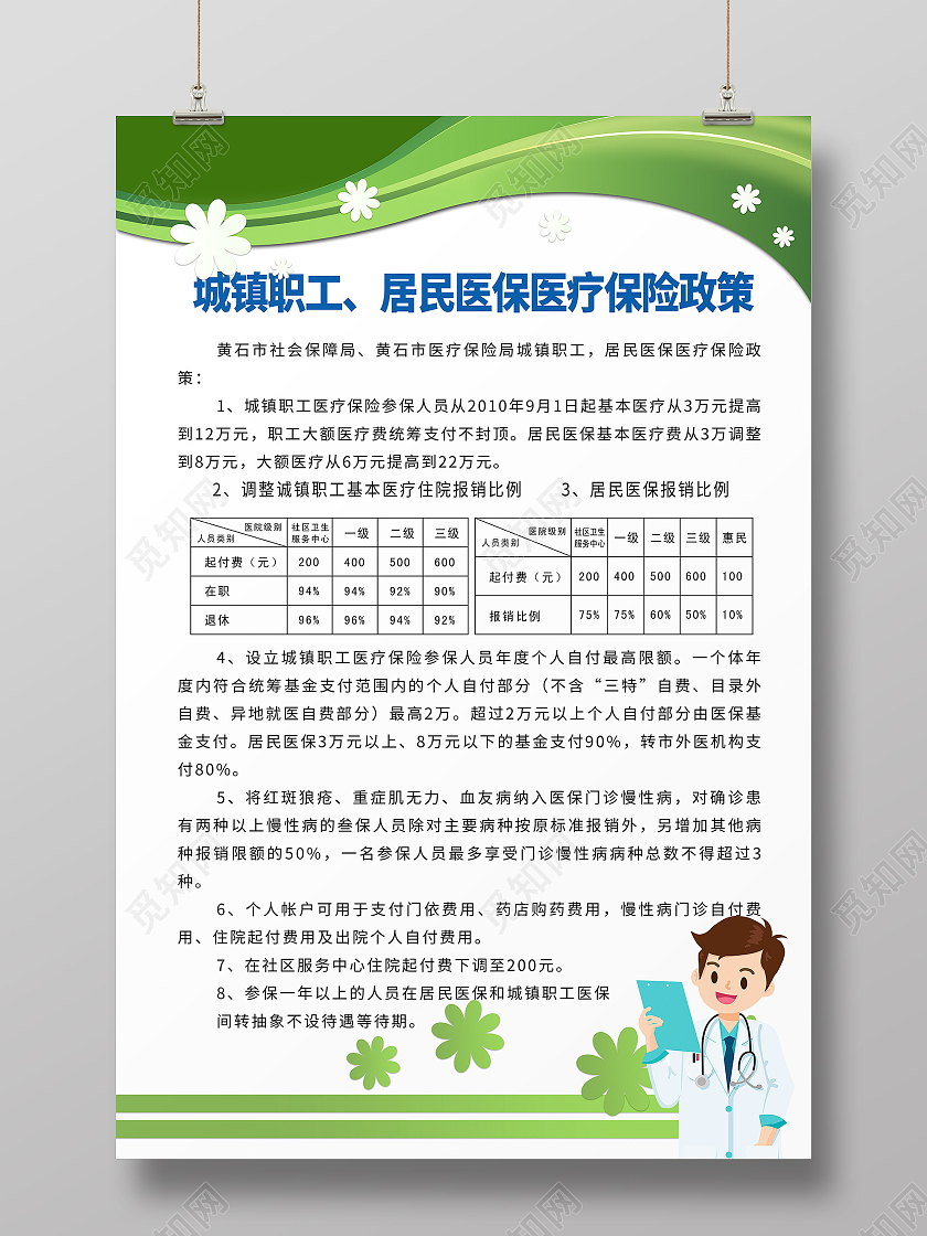 绿色社会医疗保险社保医保保险海报宣传