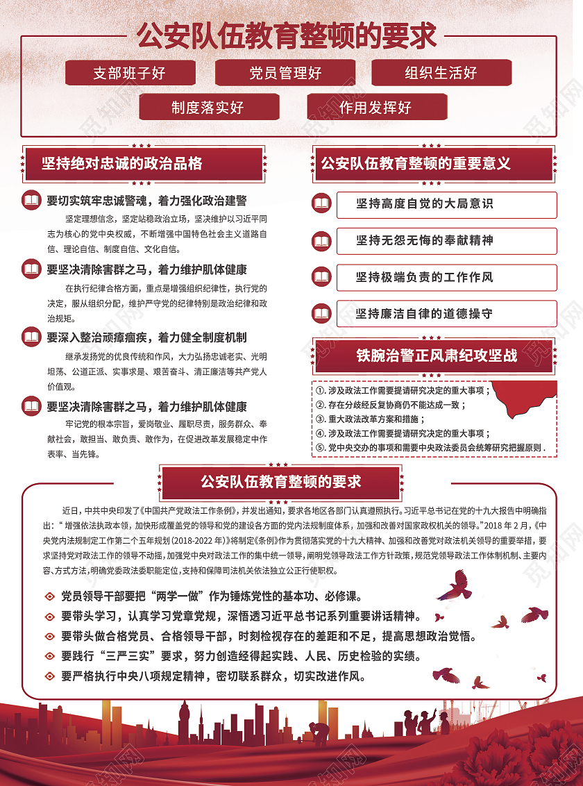 红色卡通风扎实开展第二批公安队伍教育整顿宣传单第二批政法队伍教育整顿宣传单折页