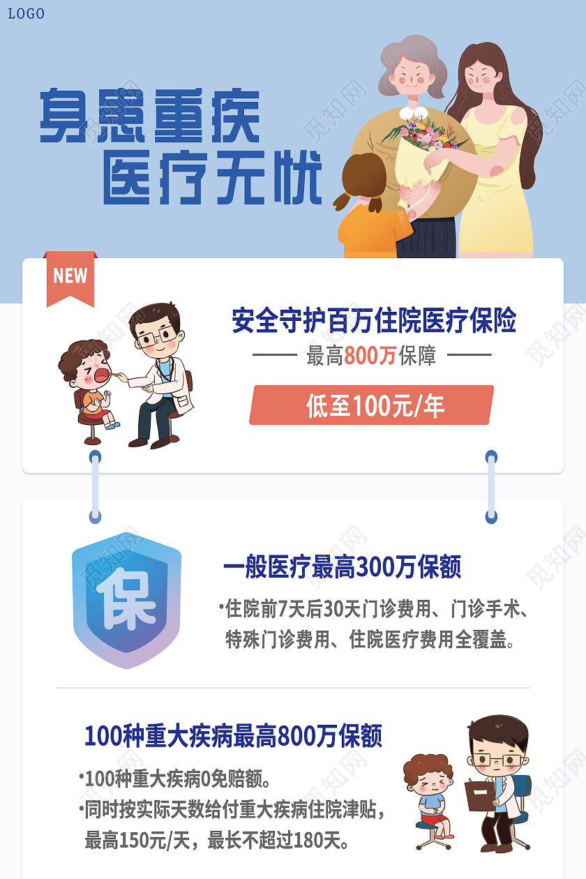 白色简约医疗保险宣传单医疗保险海报