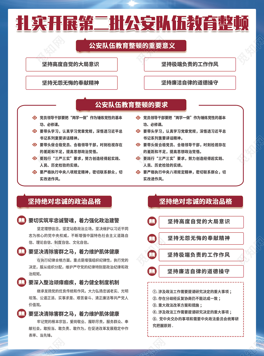 蓝色剪影风扎实开展第二批公安队伍教育整顿三折页第二批政法队伍教育整顿宣传单折页