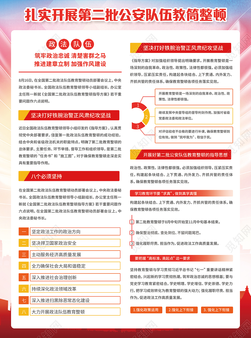 红色清新第二批政法队伍教育整顿全国第二批政法宣传单第二批政法队伍教育整顿宣传单折页