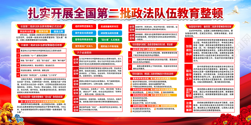 紫色水彩风格第二批政法队伍教育整顿宣传栏