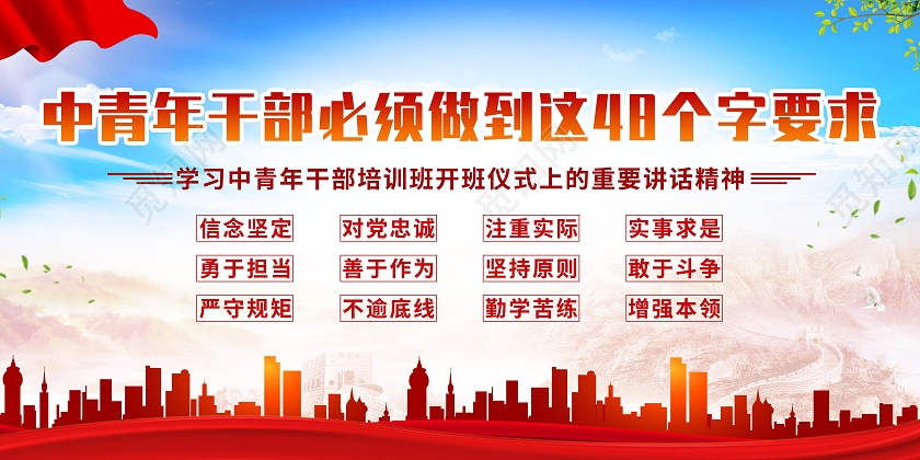 蓝色简约中青年干部必须做到这48个字要求展板