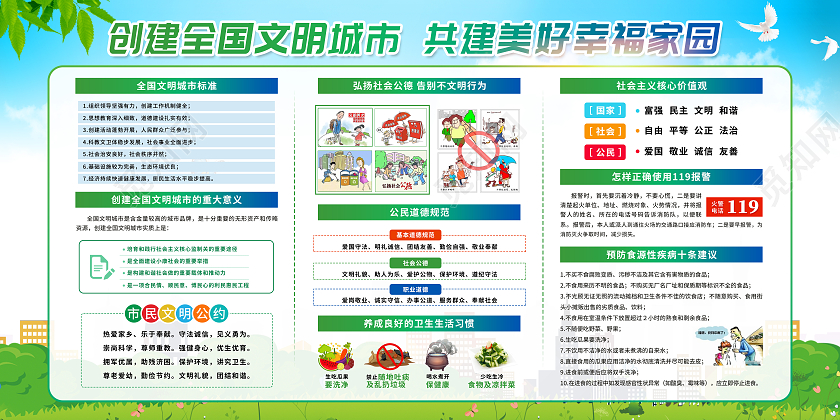 绿色简约创建文明城市构建和谐社会宣传栏文明城市宣传栏